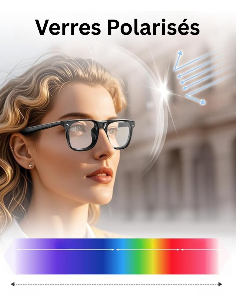 Lunettes connectées 4K IA | Caméra HD mains libres, Contrôle Vocal & Appels Bluetooth